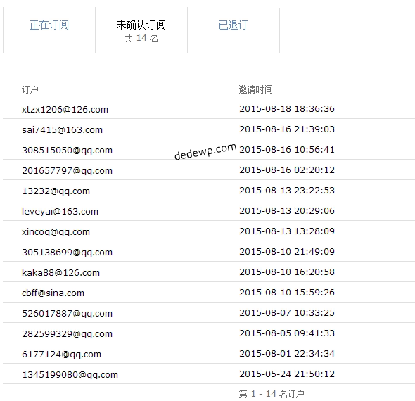 QQ邮件列表如何每天主动推送文章给订户