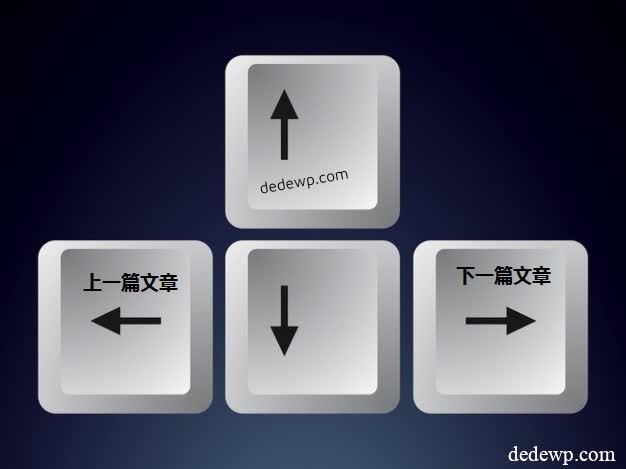 wordpress用键盘左右方向键来查看上一篇和下一篇文章